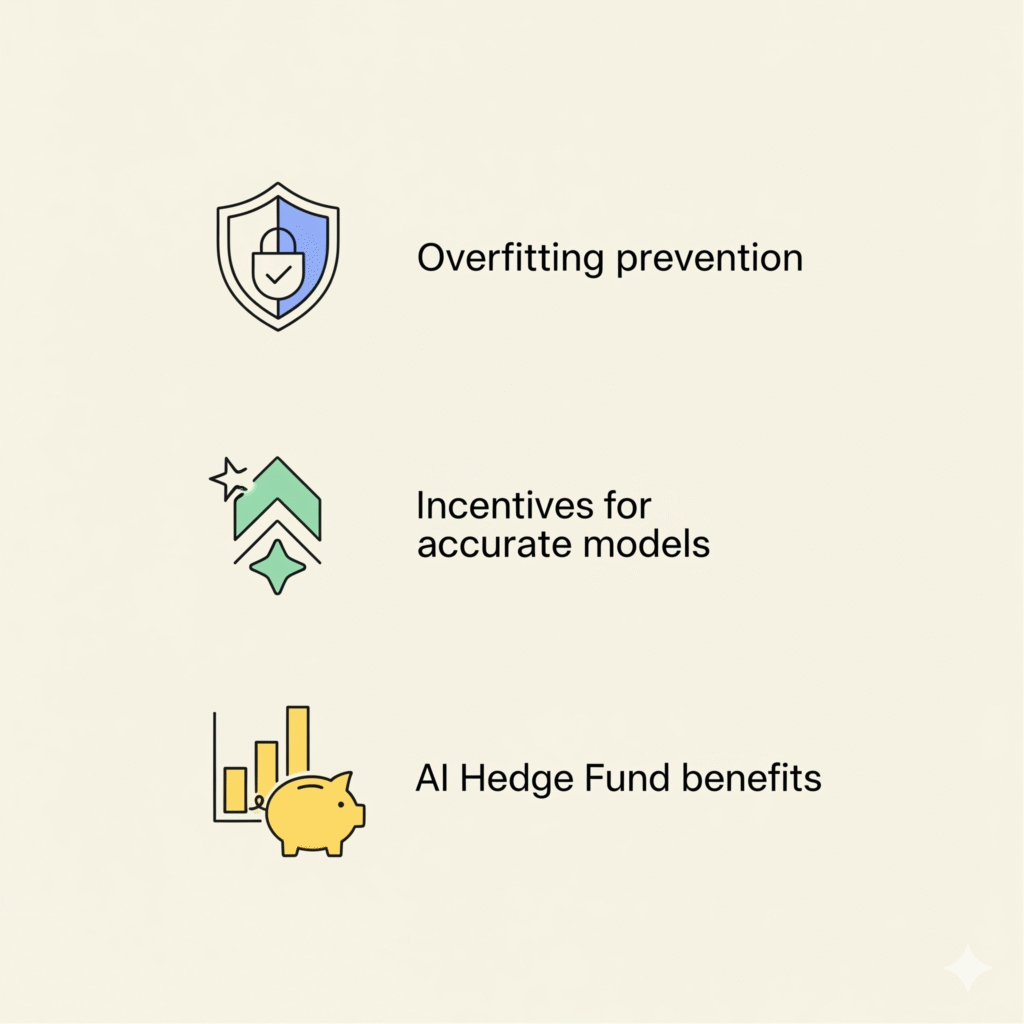Benefits of Numeraire NMR token including overfitting prevention and AI hedge fund incentives
