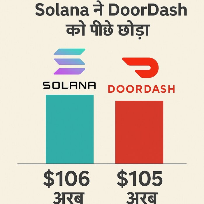 Crypto market update Solana और DoorDash के मार्केट कैप की तुलना, Solana आगे"